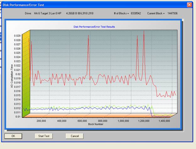 readperf7.bmp