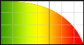 Transfer Graph - icon